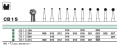 Бор твс D+Z / CB 1 S 204.018